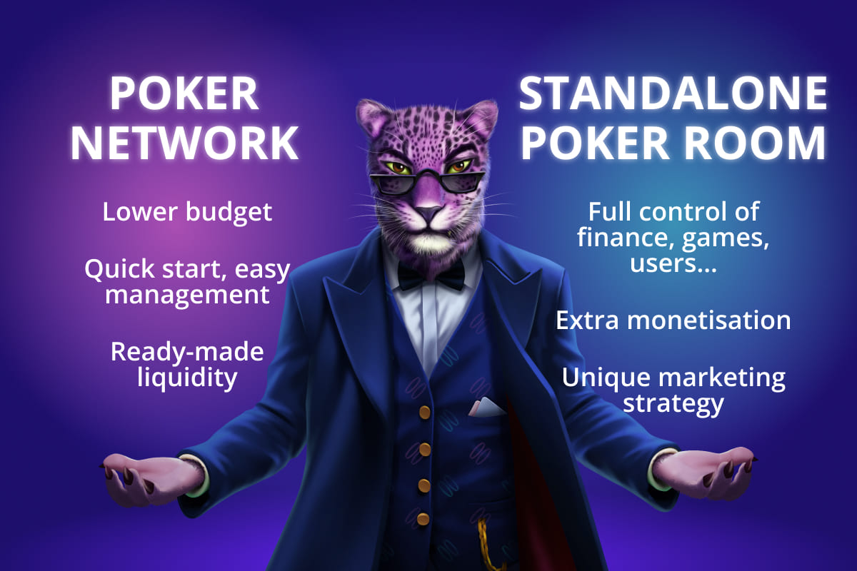 Книга посвященная проблемам запуска онлайн покер-рума от EvenBet Gaming
